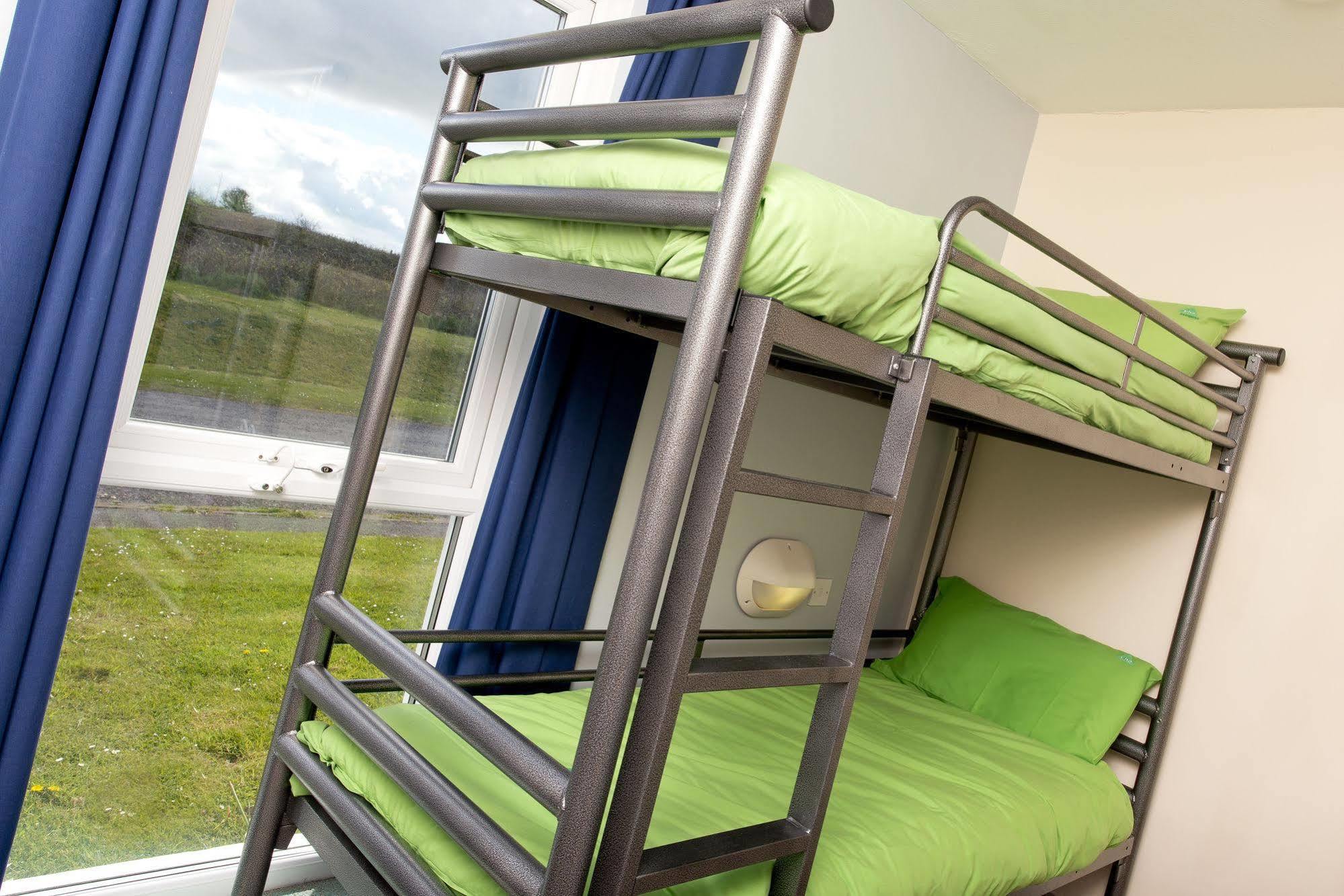 Yha Manorbier